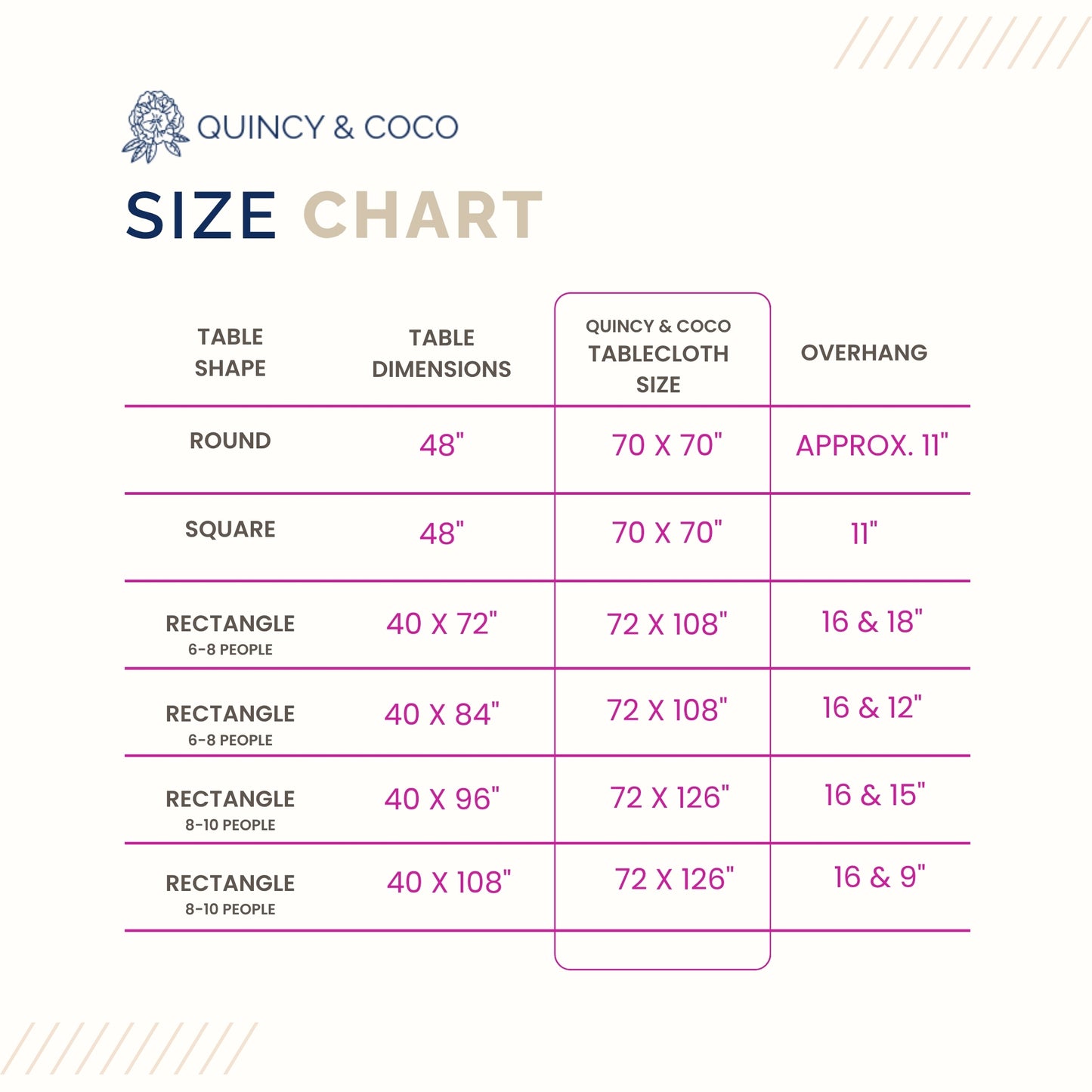 Fall Fields Rectangle Tablecloth